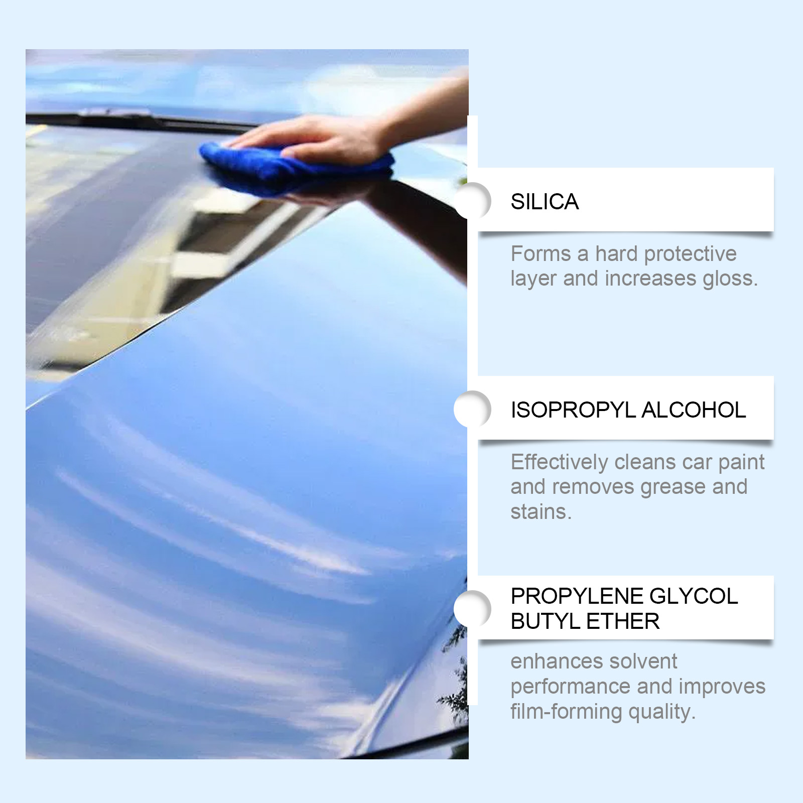 Car Quick Coating Agent Spray  - Metallic Spray Paint avaliação e preço